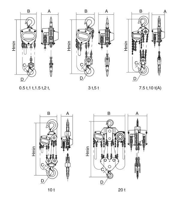 Selling High Quality 1 Ton Vital Chain Hoist