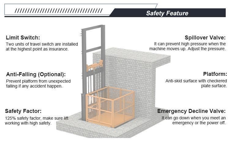 Morn Hdraulic Durable Freight Elevator