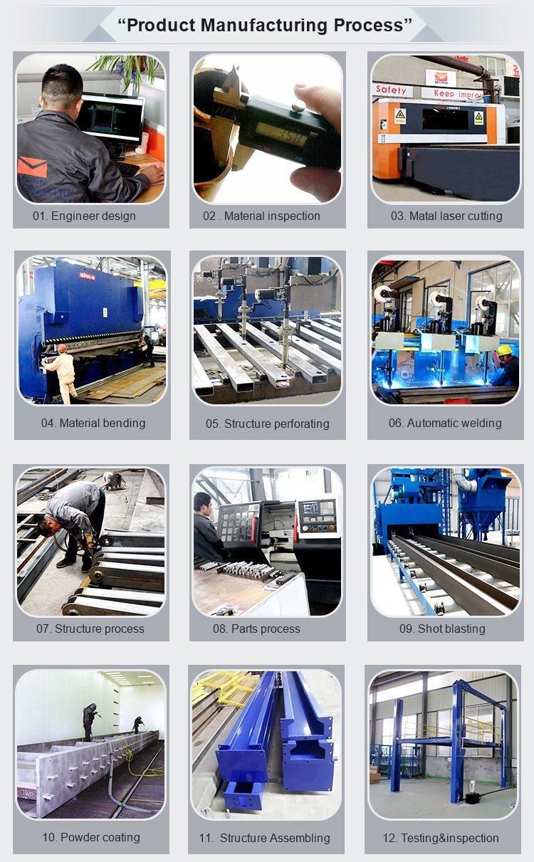 Volt/Hertz/Phase Could Be Customized Shipboard Crane Morn Garage Equipments Lifts
