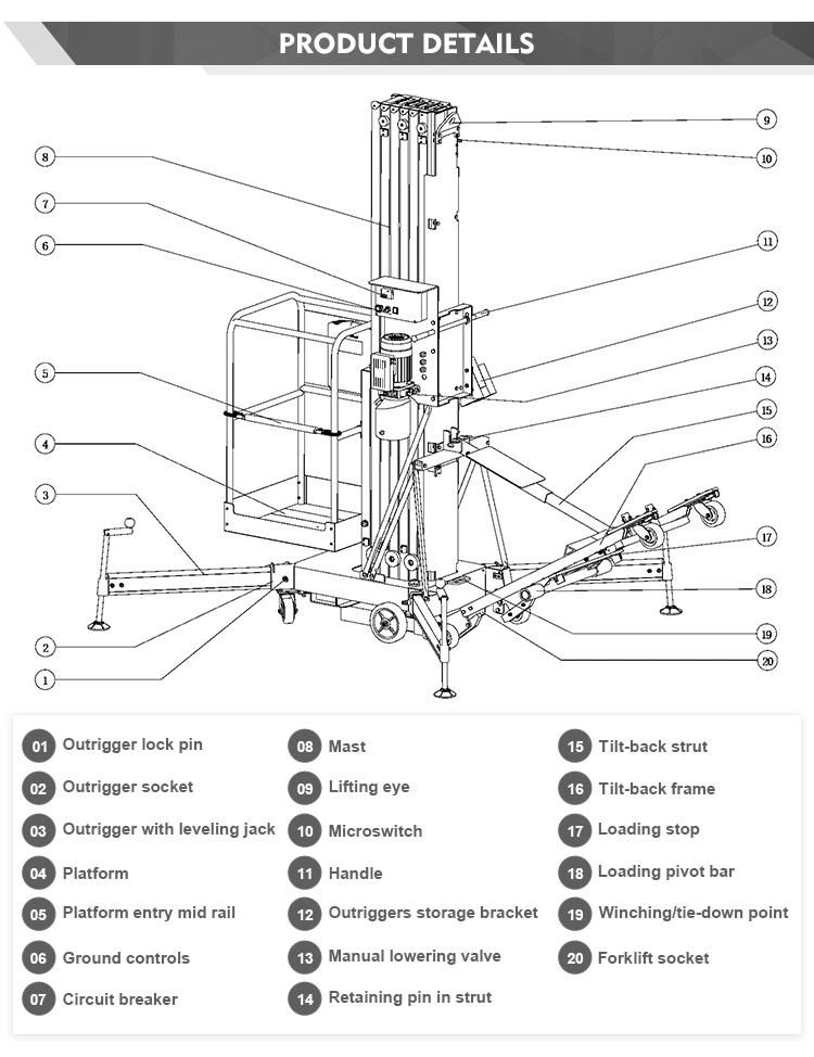 Hydraulic Lift Platform Vertical Single Mast Lifts for One Person