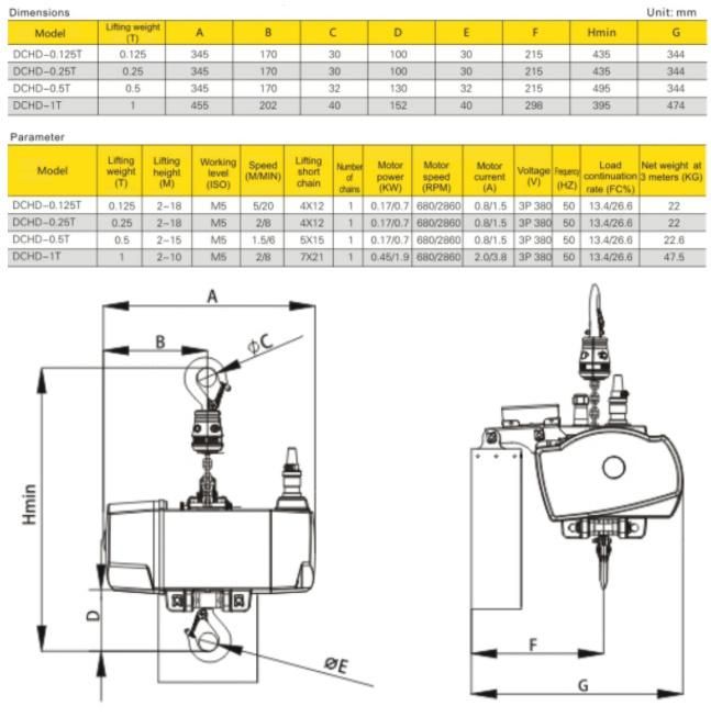 New Dchd Upside Down Electric Chain Hoist 0.125t~1t Lifting Equipment Mini Stage Hoist