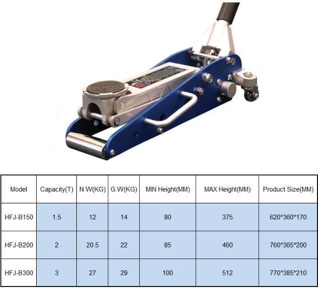 Factory Price Hot Sale Trolley Jack Aluminium (HFJ-B)