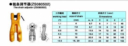 G80 Clevis Chain Clutch of Alloy Hardware of Manufacturing Price