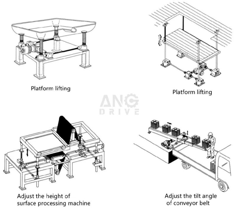 Quick Lift Mechanism Bevel Gears Lead Screw and Screw Bevel Gear Jacks with Higher Speeds