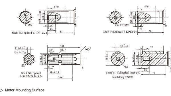High Output Omt/Bmt Motor 250cc Orbit Motor for Lifting Equipment