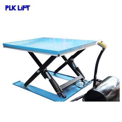 Mini Portable High Quality Low Profile Hydraulic Scissor Lift Table
