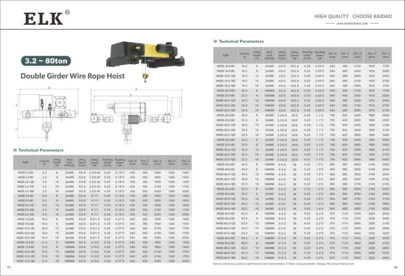 ELK Professional Service 10 Ton European Type Electric Wire Rope Hoist