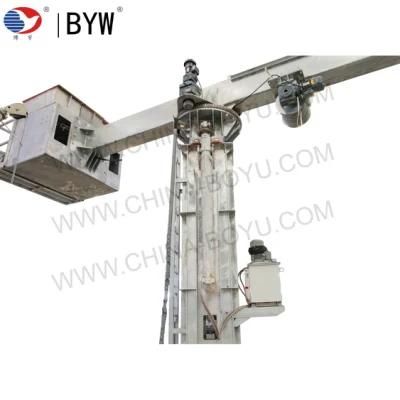 High Quality Telescopic Mast Building Maintenance Unit (BMU)