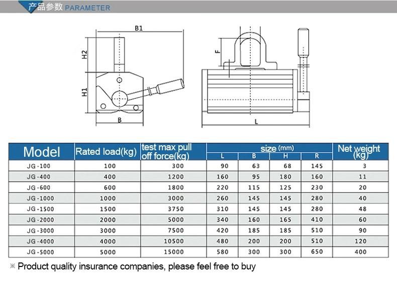 Permanent Magnetic Electro Permanent Lifting Magnet Permanent Magnetic Lifter