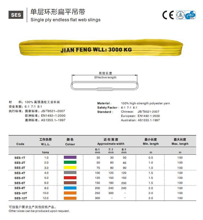 CE GS Certificate 7: 1 3 Ton 6 Meter Webbing Sling for Durable Strong Lifting Flat