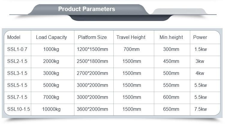 2800*5300mm Stationary Morn Plywood Case Cargo Warehouse Electric Lift Table