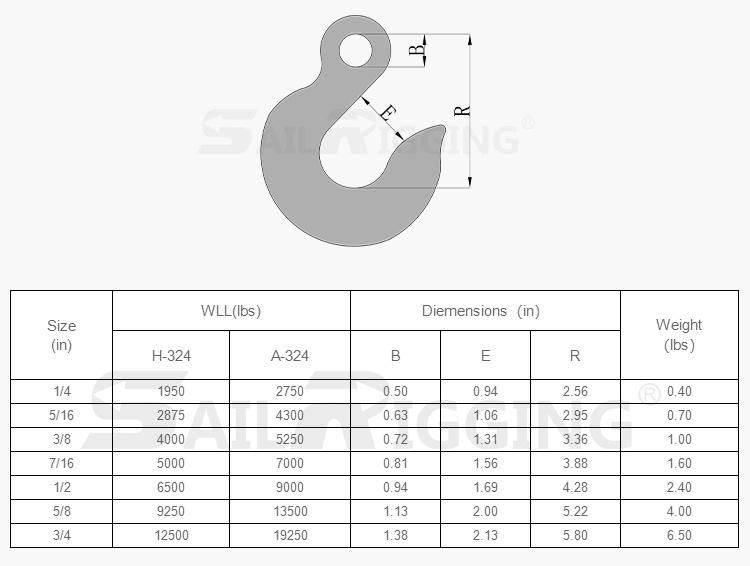Electro Galv Eye Slip Hooks Alloy Steel a-324
