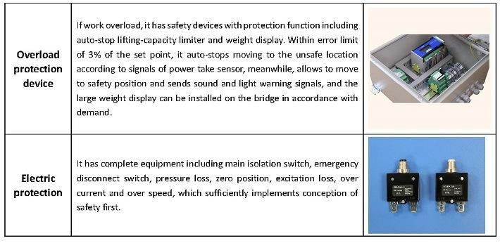 5ton Electrical Wire Rope Hoist for Overhead or Gantry Crane