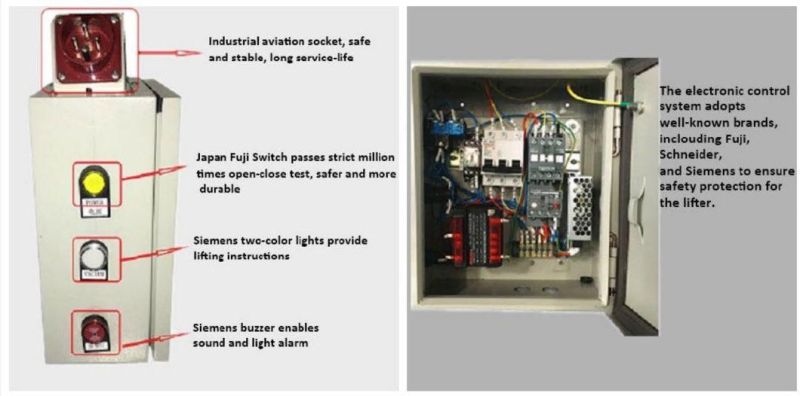 Super Sized Steel Plate Vacuum Lifter with Ce Marking