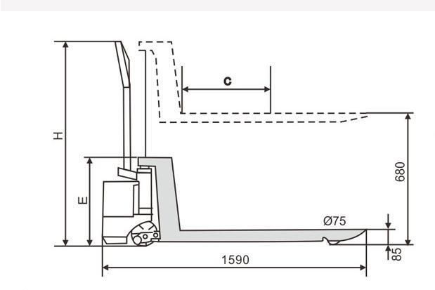 Heavy Duty Electric High Lift Scissor Truck Load Capacity 1500kg