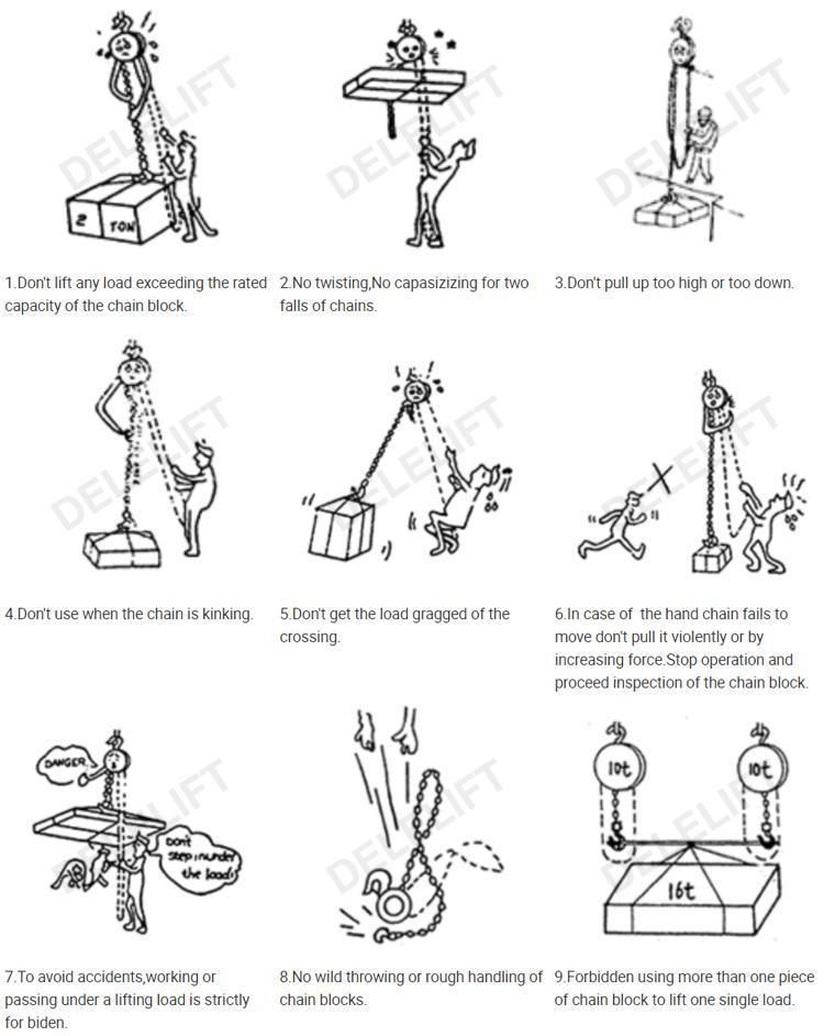 Hand Manual Chain Hoist Block