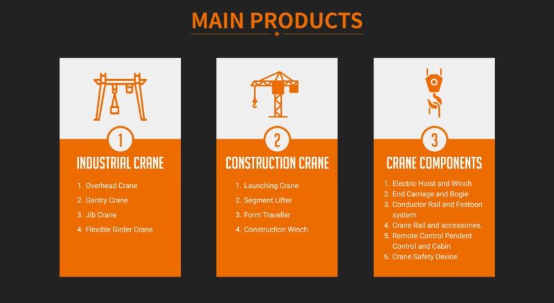 European Designed Low Headroom Industrial Electric Hoist for Overhead Crane