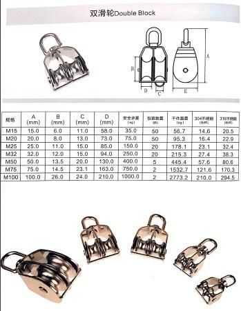 Stainless Steel Double Lifting Pulley