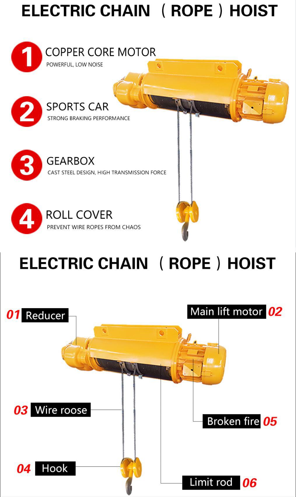 CD1 Travelling Overhead Wire Rope Electric Hoist 5ton*18m