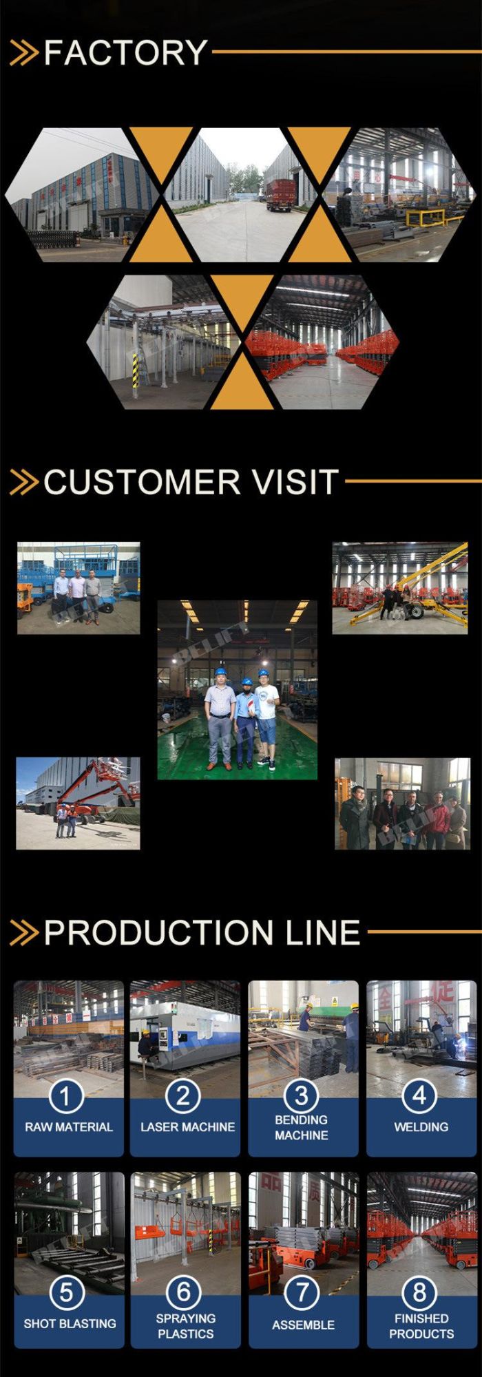 300kg Portable Aerial Goods Lifting Platforms Compact Electric Boom Lift