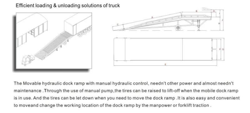 Movable Forklift Loading Goods Ramp Hydraulic Yard Ramp for Factory