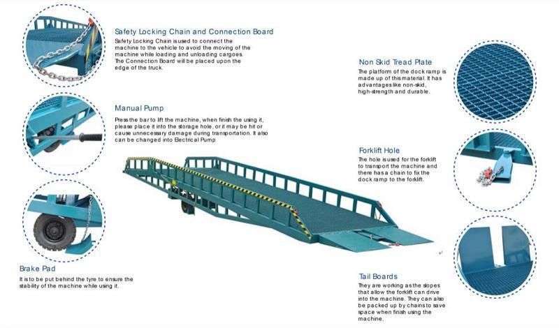 Adjustable Container Loading Mobile Dock Ramp Manual Operating