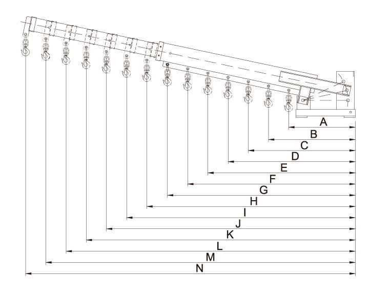 DIP-Angle Telescopic Fork Mounted Jibs, Forklift Boom