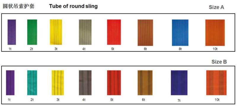 2000kgs Round Sling for Lifting Pes Material