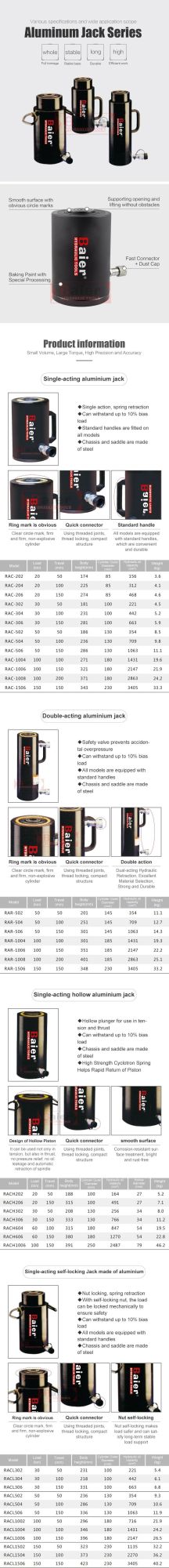 150 Ton Double Acting Hydraulic Cylinder Jack Rar