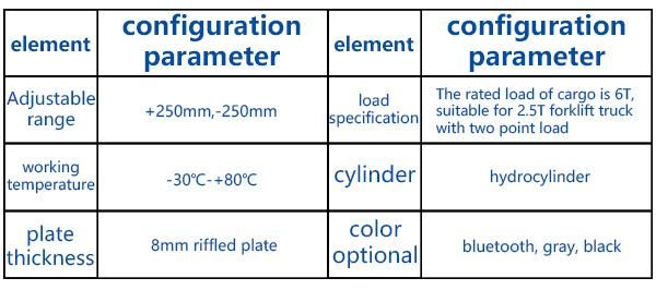 Fixed Position Stationary Quality Certificated Warehouse Loading Dock Leveler