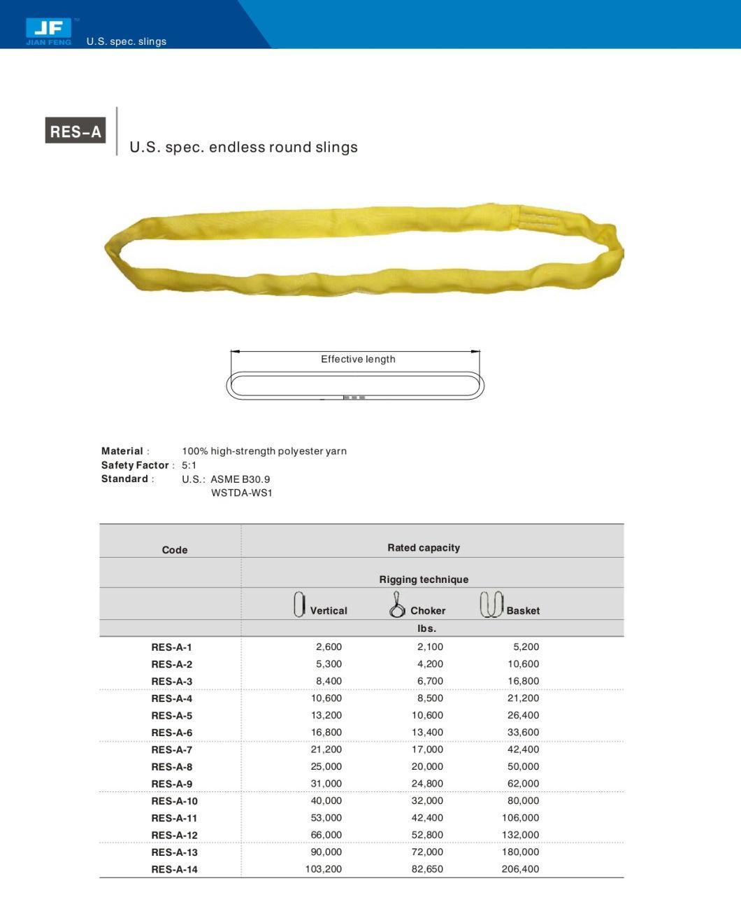 U. S. Spec. Endless Round Sling Synthetic Round Sling Polyester Round Sling Marine and Offshore ASME B30.9