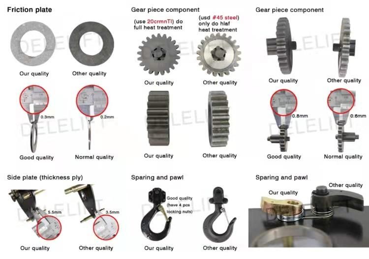 Dele 10t Ytg Manual Chain Hoist with Trolley Wholesale