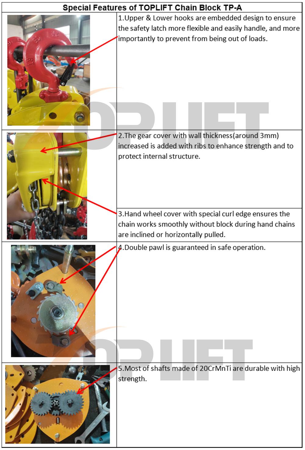 Tp-100A 1t Manual Pulley Chain Hoist Chain Block with G80 Load Chain