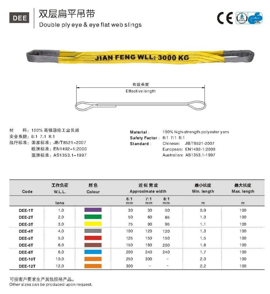Type Eye and Eye Sling Belt Polyester Web Sling Working Load 1t~12t Safety Factor 6: 1 7: 1 8: 1