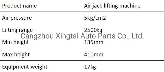 China Manufacturer 3 Steps Pneumatic Car Air Bag Jack