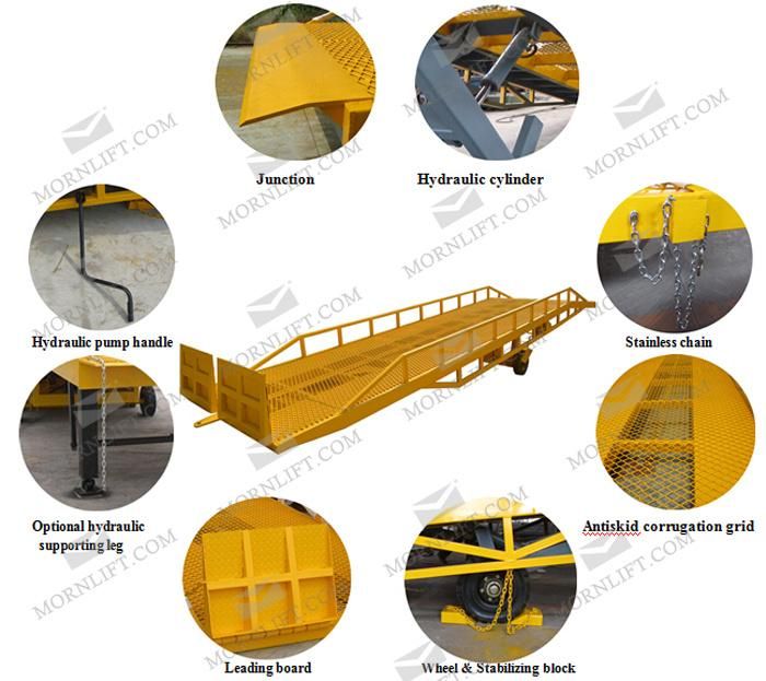 China Cheap Hydraulic Mobile Container Yard Load Dock Ramp