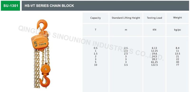 Chain Block Lever Block Chain Hoist