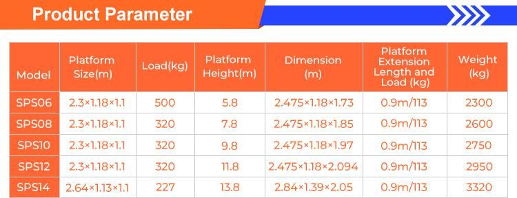 Hydraulic 6m Morn CE China Table Aerial Electric Man Lift with High Quality