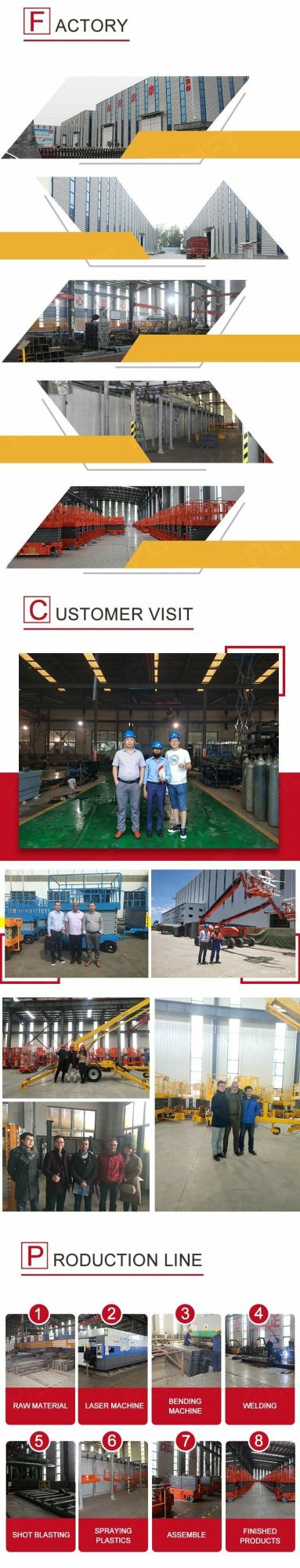Manual Turn Crank Move Around Pallet Stackers