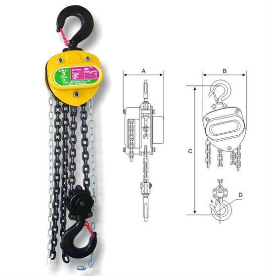 Manual Series Building Chain Block Hoist with G80 Chains
