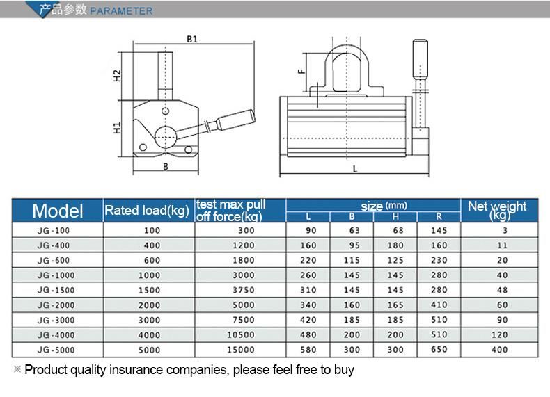 2 Ton 2000kg Pml Permanent Magnetic Lifter/Lifting Magnets