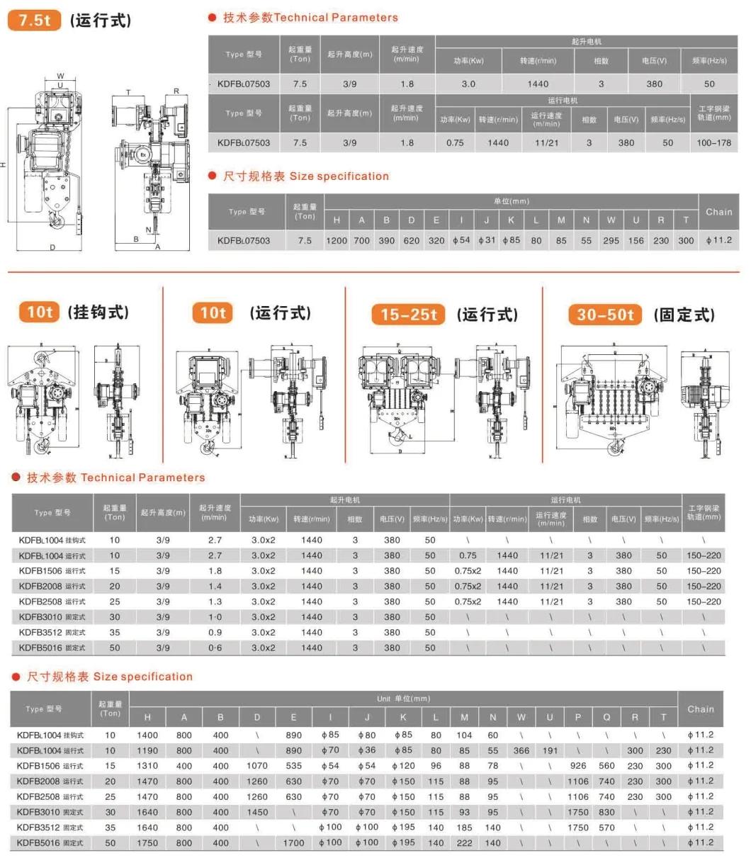Professional Explosion-Proof 7.5ton Electric Chain Hoist