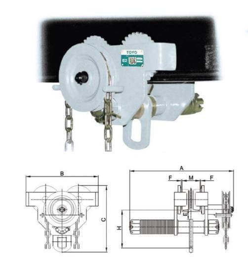 Manual Trolley for Chain Block