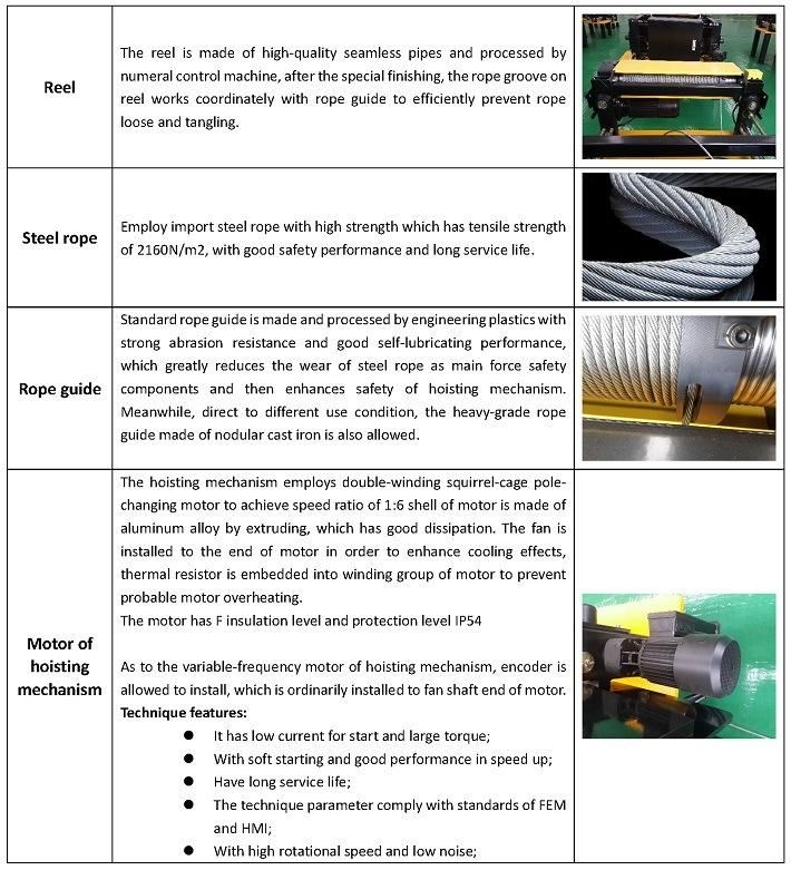 5ton Electrical Wire Rope Hoist for Overhead or Gantry Crane