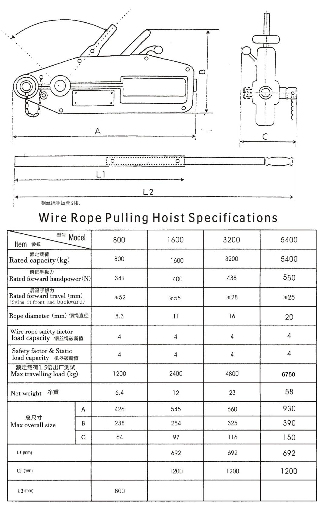 Ce Certificate Wire Rope Lever Hoist 3.2 Ton 20 M