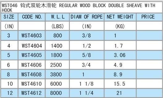 Hot DIP Galvanized Us Type Regular Wood Block Double Sheave with Hook