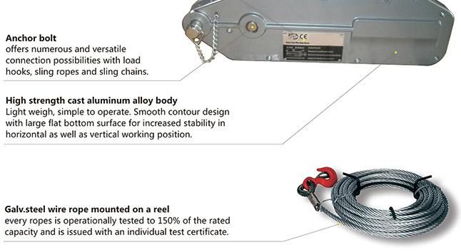 Portable 1.6 Ton Grip Puller Lever Hoist with Cable Aluminium Alloy Wire Rope Lever Block