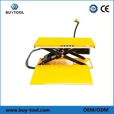 Low Profile Lift Tables for Pallet Jack Loading/Unloading