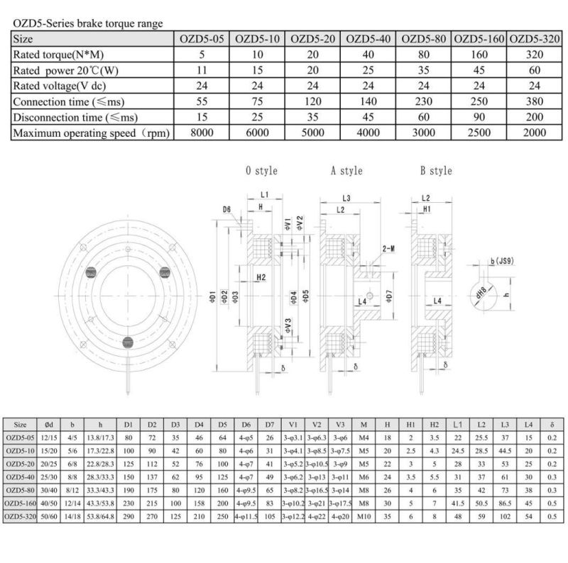 Ozd5-20 Series Power on Single Friction Disc Brake