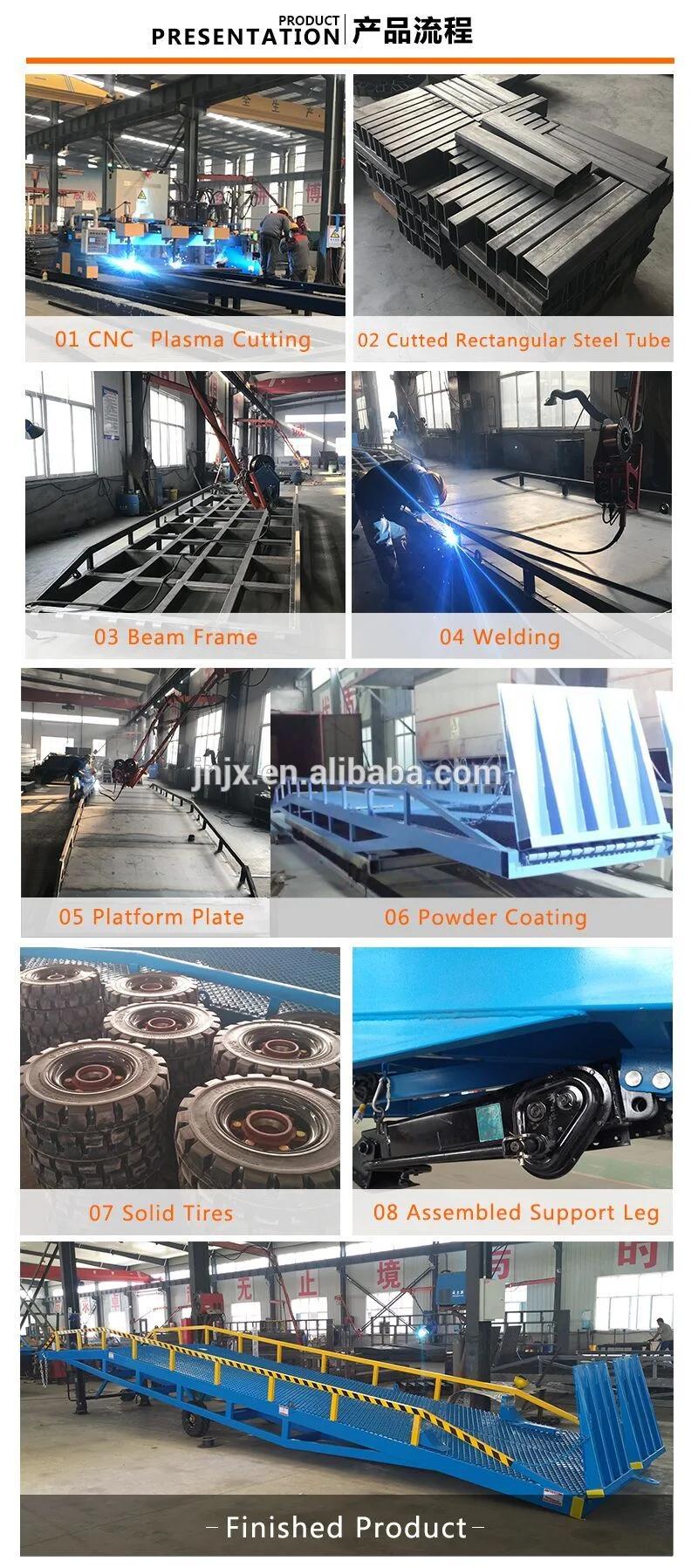 Hydraulic Adjustable Mobile Truck Load Platform